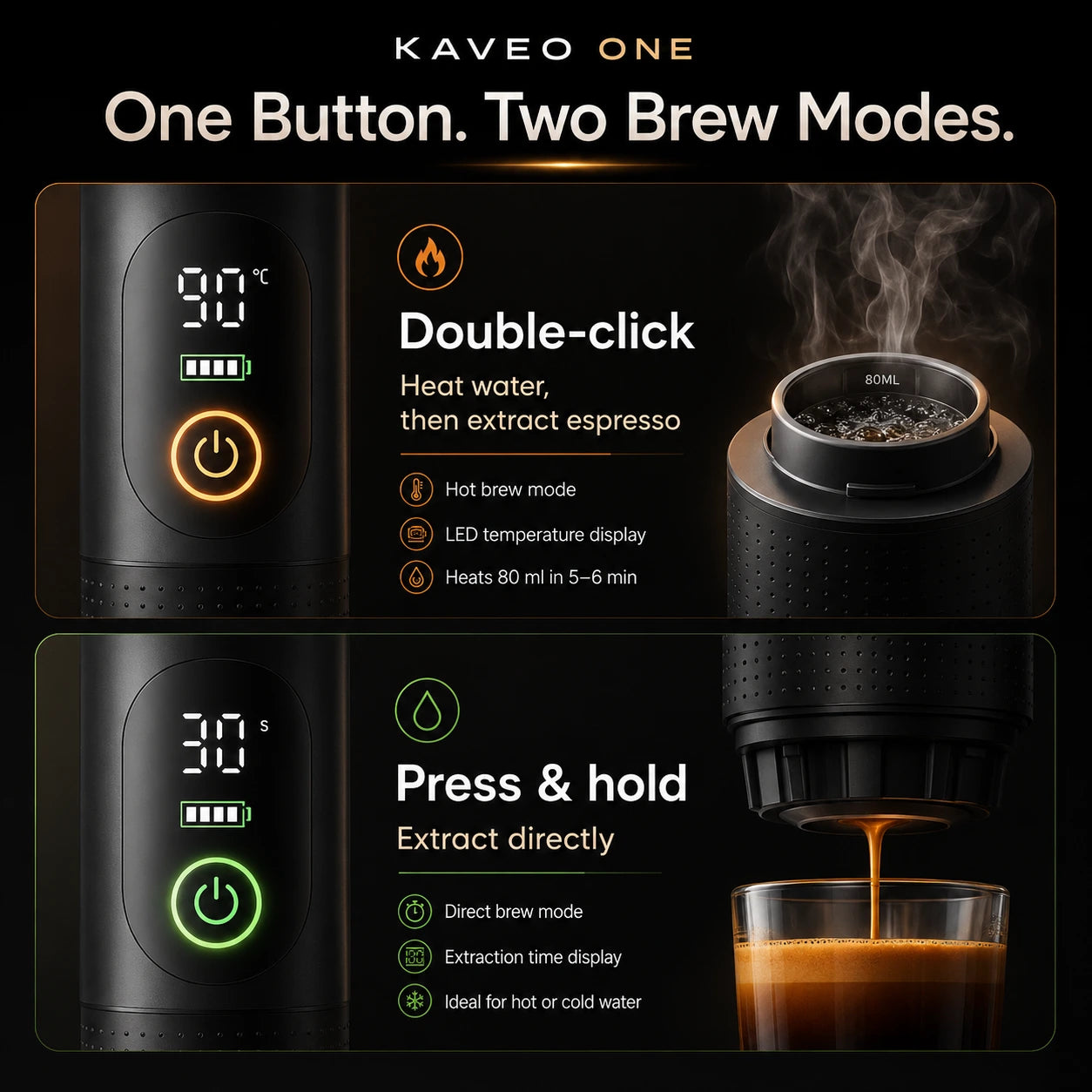 Kaveo One™ Wireless Portable Espresso Maker